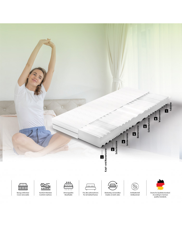 Relax comfort foam mattresses