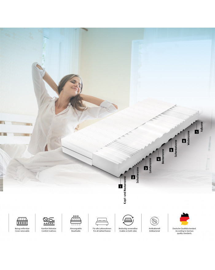 Deluxe comfort foam mattresses